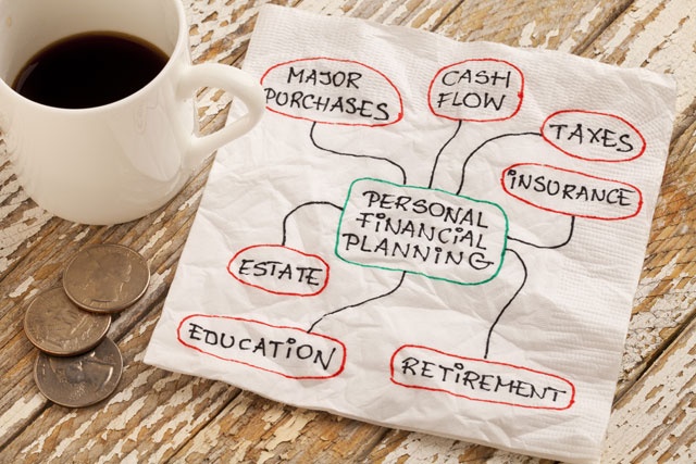 Personal Finance Courses